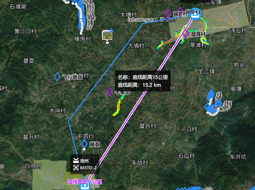 Configuring Dock 2s for drones