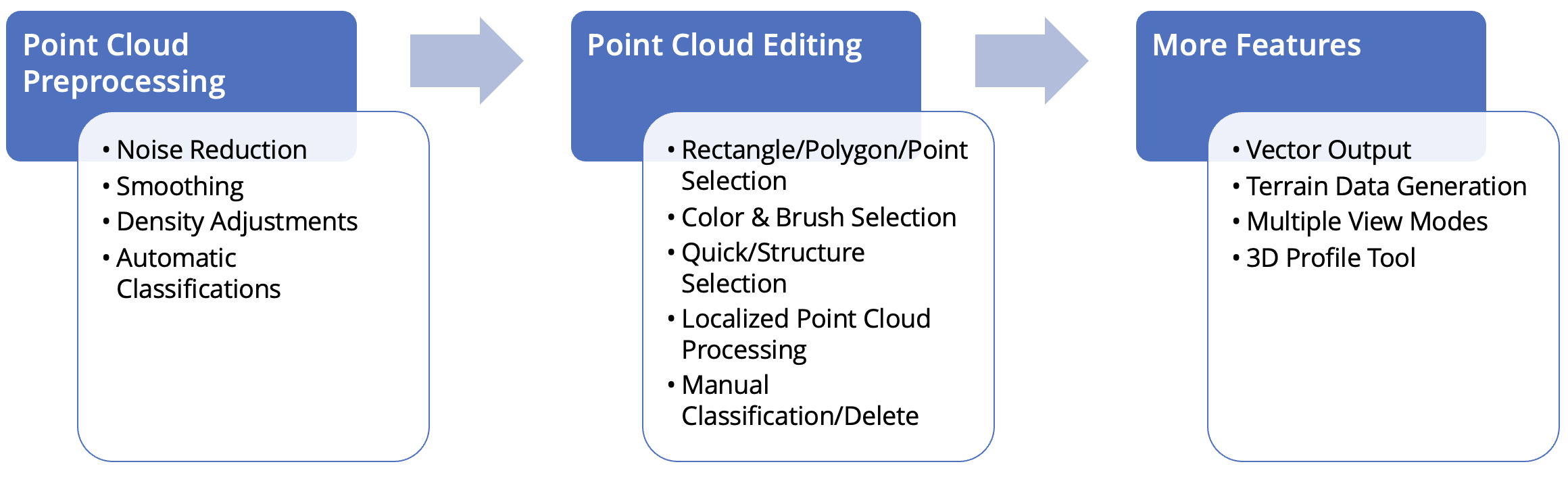 screenshot202025-05-2720at2015-03-41 workflow